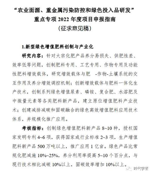 "农业面源,重金属污染防控和绿色投入品研发"重点专项2022年度项目申